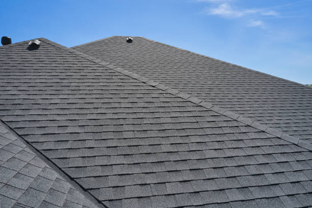 Roof Coating Services in Glendale, MS